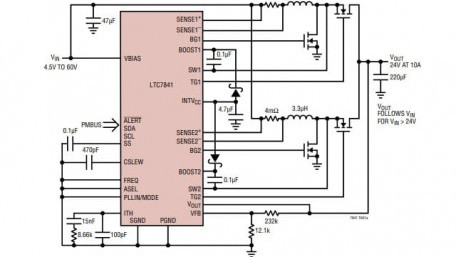 PolyPhase Synchronous Boost Controller with PMBus Interface