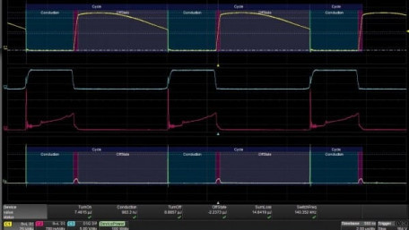 Measure and Analyze Operating Characteristics of Power Conversion Circuits