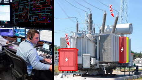 AI-Based Platform Predicts Electrical Transformer System Failure