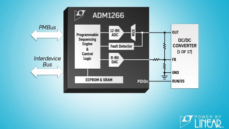 Programmable Sequencer Simplifies Multi-Rail Power Management