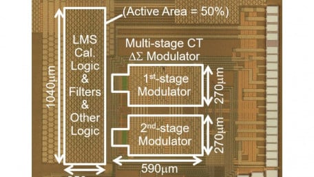 High-Speed, High-Precision, Low Power Automotive A/D Converter