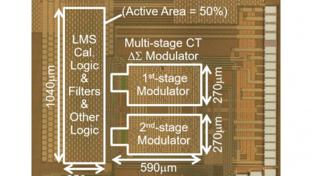 High-Speed, High-Precision, Low Power Automotive A/D Converter