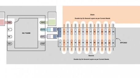 Radiation Tolerant Low-Side GaN FET Driver Evaluation Board