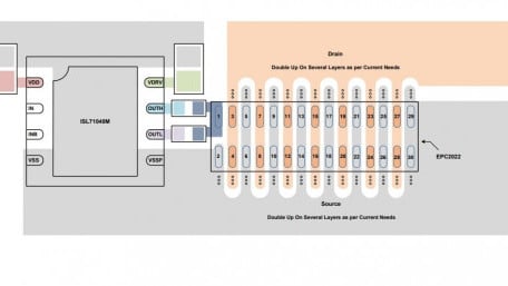 Radiation Tolerant Low-Side GaN FET Driver Evaluation Board
