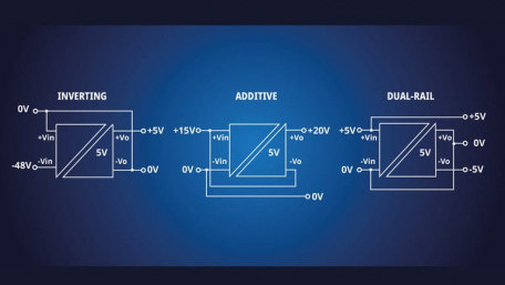 Understanding Isolation in DC-DC Converters