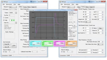 Real-Time Operation for High-Precision AC Servo Applications