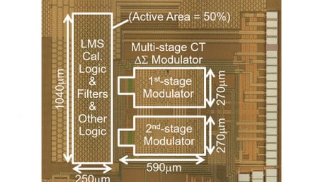 Renesas and Hitachi Develop High-Speed Automotive A/D Converter Circuit 