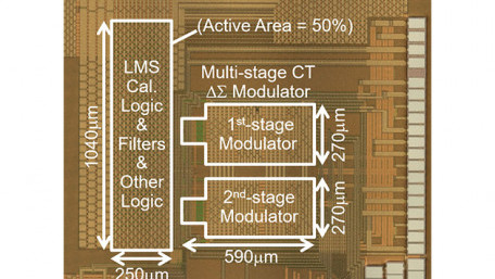 Renesas and Hitachi Develop High-Speed Automotive A/D Converter Circuit 