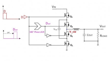 Maximizing Value: How 3-Level DC-DC Converters Reduce BOM and System Cost