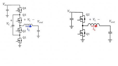 Reaching New Efficiency Heights with 3-Level DC-DC Converters
