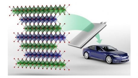 Researchers Develop Cobalt-Free Cathodes for High-Density Lithium-Ion Batteries 