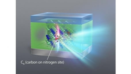 Researchers Explore Carbon Impurities in Gallium Nitride Semiconductors