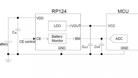 LDO with Integrated Battery Monitor for Wireless IoT Nodes