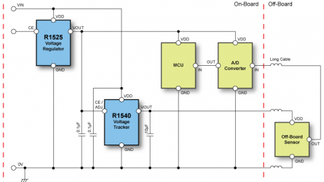 High Noise Immunity 42V Input / 70mA Voltage Tracker IC