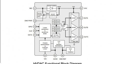 Smart-Antenna Controller Cuts Board Space, BoM, and Battery Load