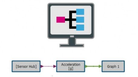 Intuitive Firmware-Development Tool Accelerates IoT Sensor Design