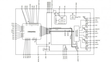 Single-Shunt BLDC Motor Controller Saves Space, Time, and Bill of Materials