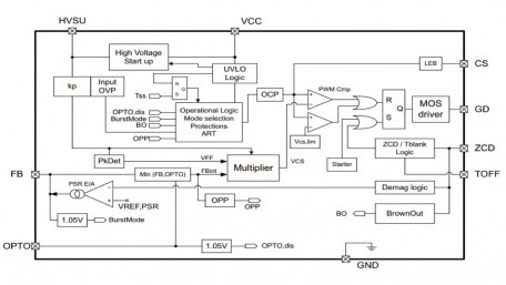 LED Driver with 800V Startup and Sensing Circuitry