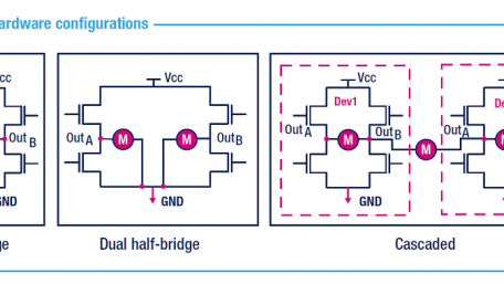 Fully-Integrated, Protected Bridge Circuits for DC Motors