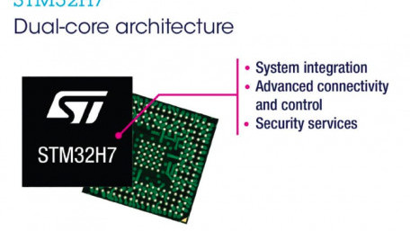 Dual-Core MCUs with Power Saving Features