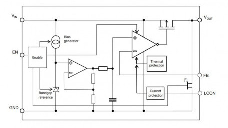 1A Very-Low Dropout Fast Transient Ultra-Low Noise Linear Regulator