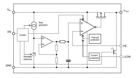 1A Very-Low Dropout Fast Transient Ultra-Low Noise Linear Regulator