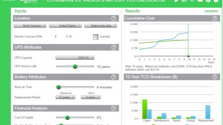 TradeOff Tool Delivers Detailed Cost and Energy Advantages of Li-ions vs VRLAs