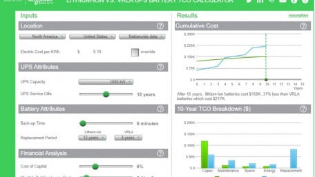 TradeOff Tool Delivers Detailed Cost and Energy Advantages of Li-ions vs VRLAs