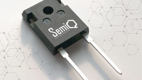 Power Product Recap: June 3