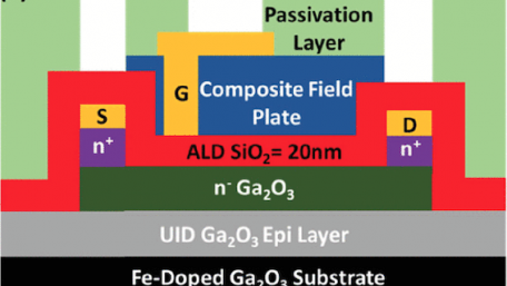 Researchers Develop Paper-Thin Gallium Oxide Transistor That Can Withstand Over 8,000 Volts Before Breaking Down