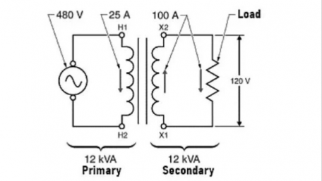 Constructing and Operating an Autotransformer
