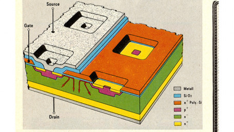 Selecting the Proper Operation of Switching Power Transistors 