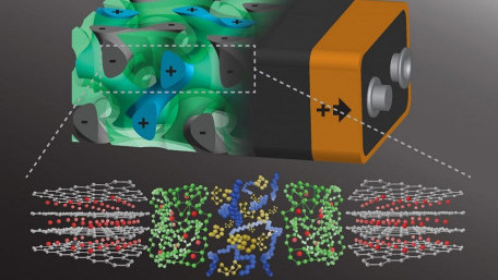 Self-Assembling 3D Battery Would Charge in Seconds