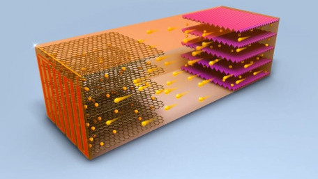 Self-Heating, Fast-Charging Battery makes EVs Climate-Immune