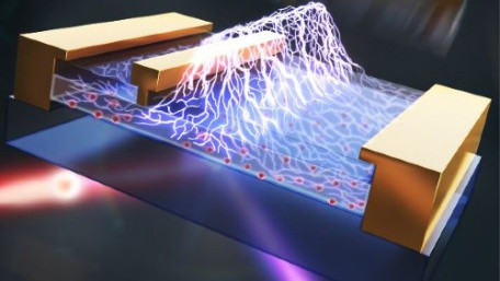 Researchers Discover a Method to Measure Electric Fields Inside Semiconductor Devices