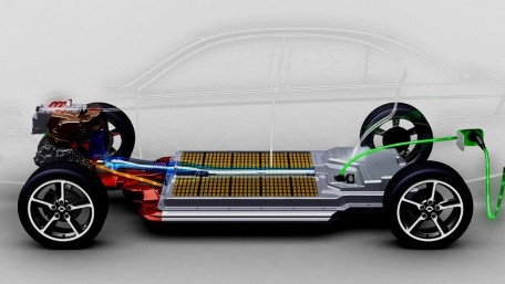 Si-Anodes Extend Performance of Next-Gen Li-ion Batteries