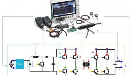 SiC MOSFET and GaN FET Switching Power Converter Analysis Kit