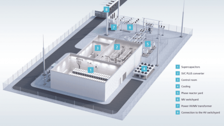 Maxwell and Siemens Partner on Transmission Solutions to Stabilize Global Power Grids