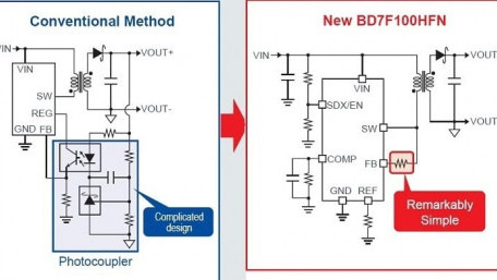 Single Resistor Replaces Optocoupler and/or Aux Winding in Flybacks