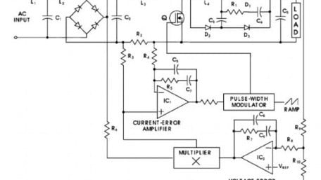 An Overview of Software Used in the Modeling and Simulation of Power Electronic Components
