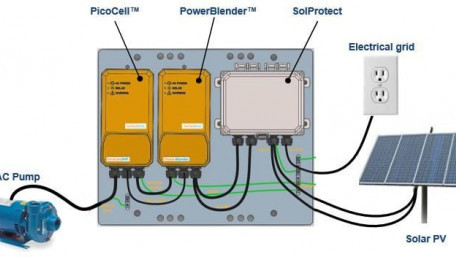 Smart Motor Controllers are Focus of Energy Internet of Things ARPA-E Project