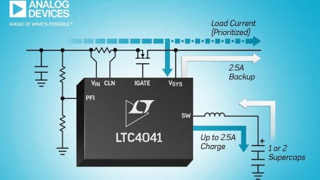 Supercapacitor Backup Power Management System IC