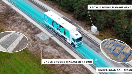 Are Wireless Electric Roads a Better Solution to the EV Infrastructure Challenge?