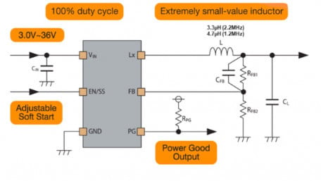 Compact 600mA Synchronous Step-Down DC-DC with P-Ch High-Side Switch