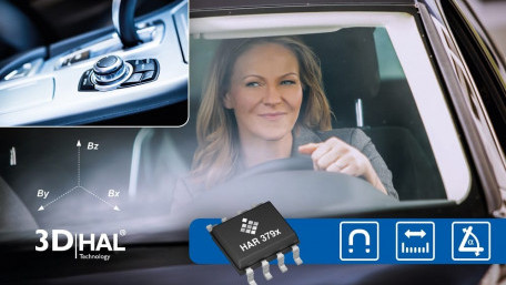 Dual-Die Hall-Effect Sensors with PWM Output and SENT Protocol