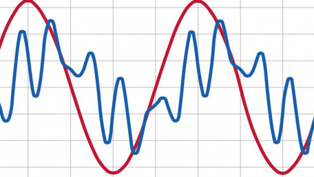 Improving Power Quality in the Petrochemical Industry