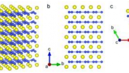 Room-Temperature TEGs may be Possible