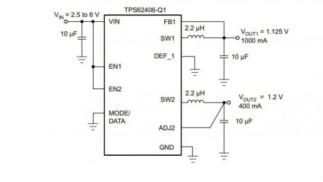 Automotive 2.25-MHz Fixed VOUT Dual Step-Down Converters