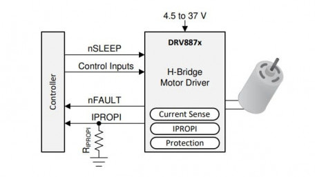 H-Bridge Motor Driver with Integrated Current Sense and Regulation