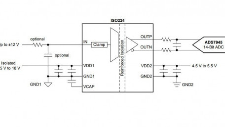1-kW, 80 Plus Titanium, GaN + Silicon Digital AC-DC Power Supply Reference Design